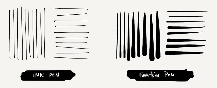 Comparing straight lines made with the ink tools