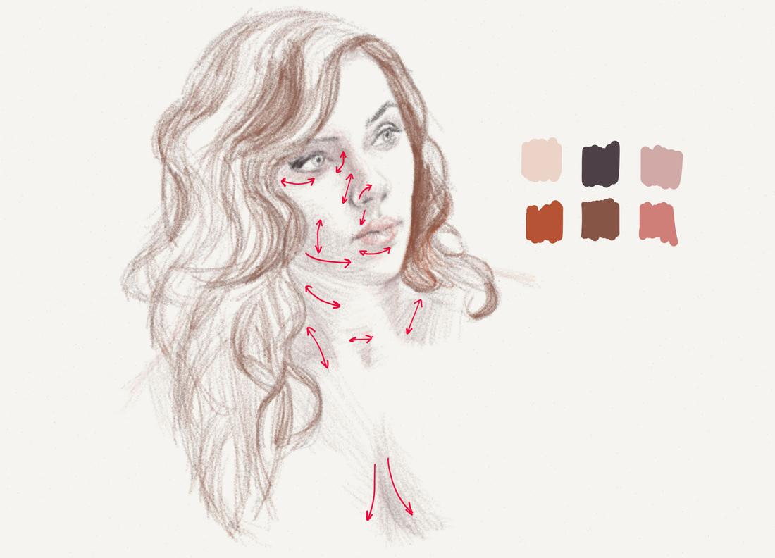 pencil stroke direction