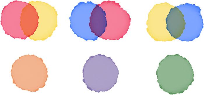 Mixing primary colors mixes with watercolor screenshot